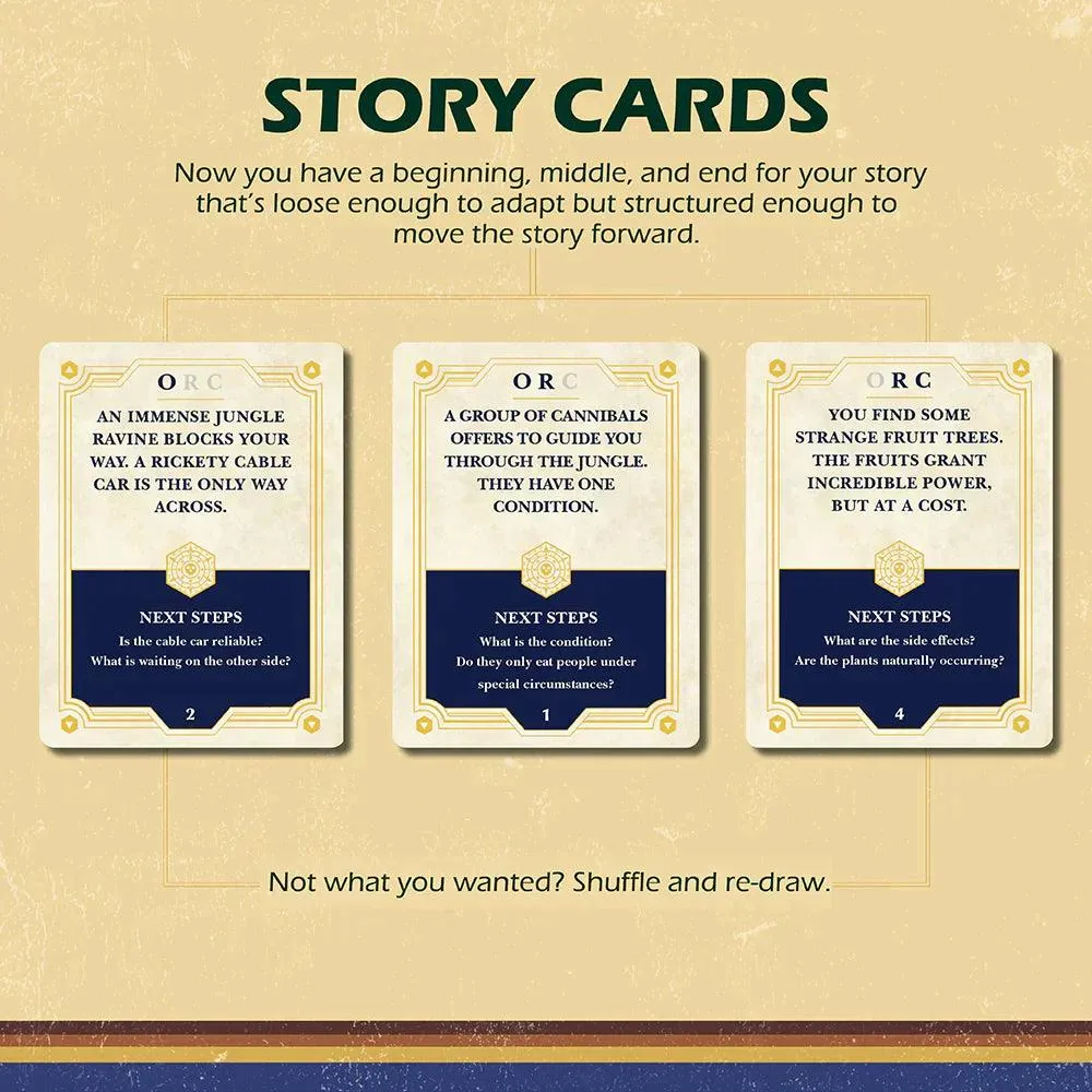 Deck of Stories: Jungle Booster