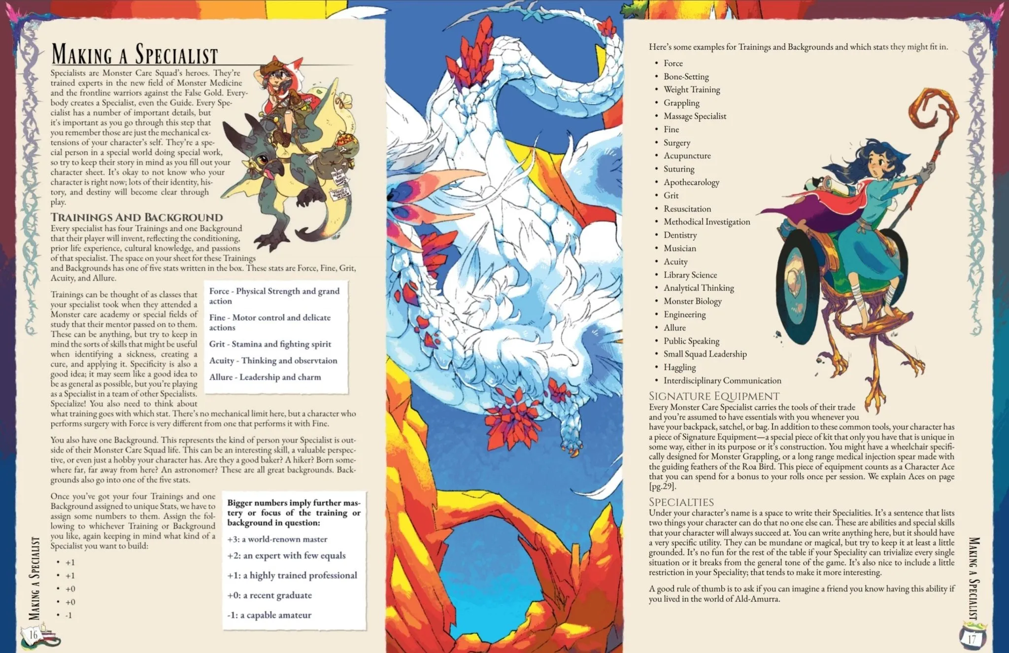 Monster Care Squad   PDF